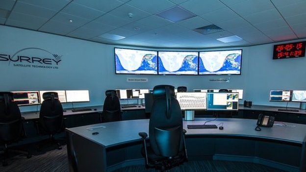 New SSTL control room