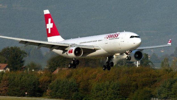 Swiss plane
