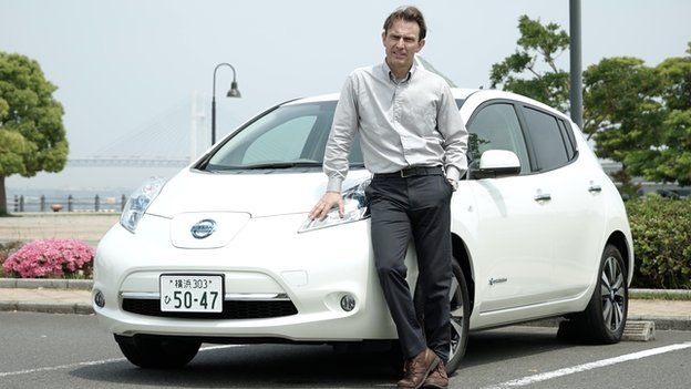 Rupert in front of the Nissan Leaf