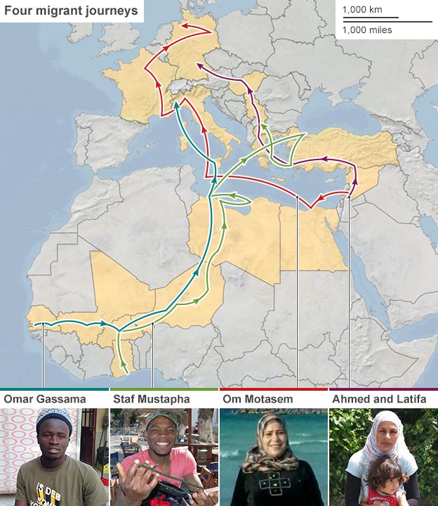 Map showing four migrant journeys
