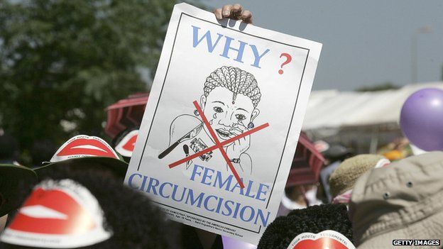«Почему женское обрезание?» плакат