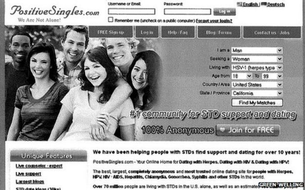 Std community dating site