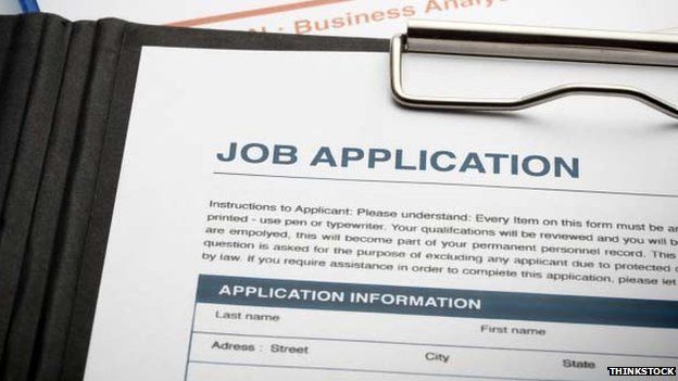 Image result for Successful job application 