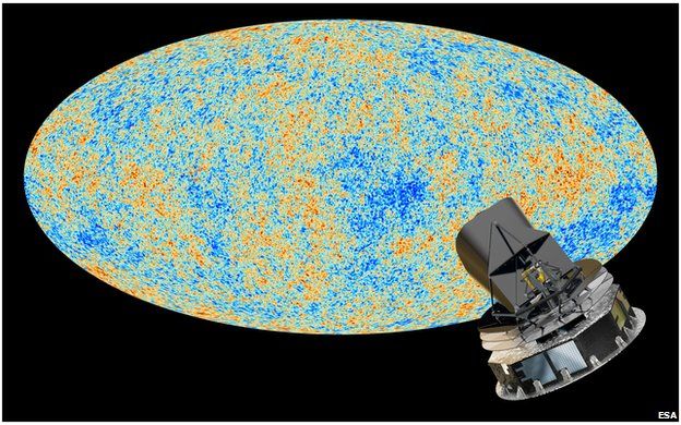 CMB map and artist's impression of Planck