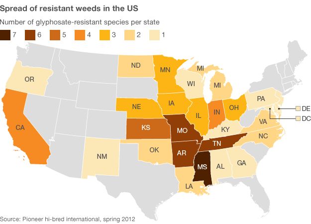 Map showing spread of US superweeds