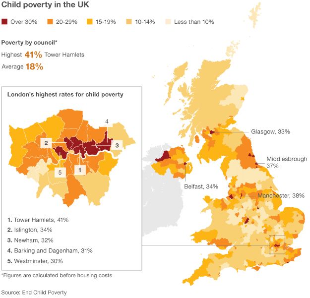 Map showing levels of child poverty in the UK. Highest areas are Tower Hamlets in London, Manchester, Belfast, Derry, Middlesbrough and Glasgow