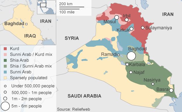 Map showing distribution of groups in Iraq