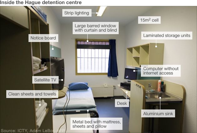 A cell in the Hague detention centre