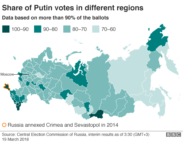 Russia election Muted Western reaction to Putin victory BBC News