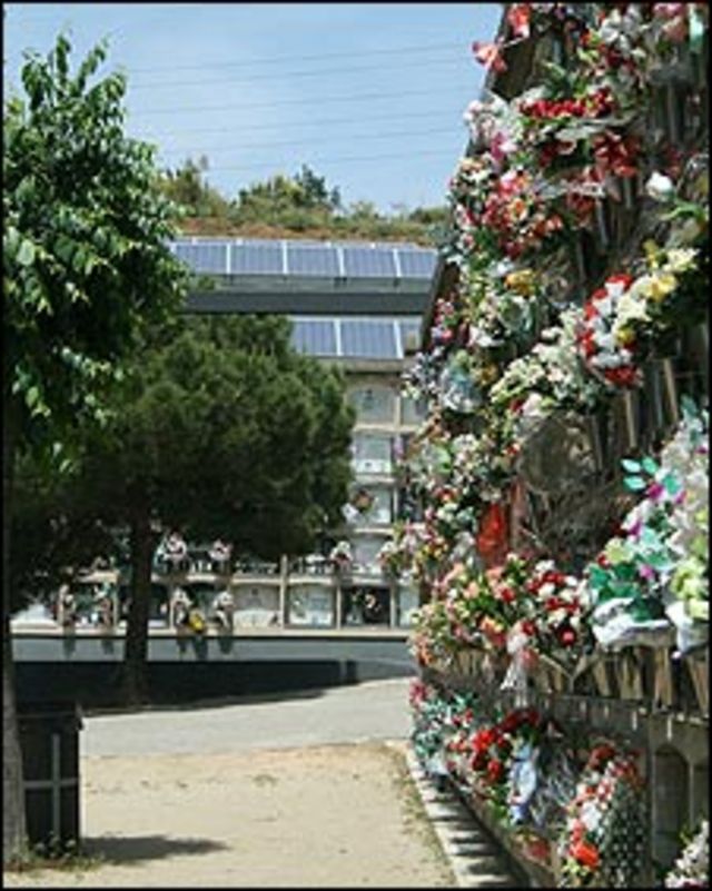 Cementerio de Santa Coloma