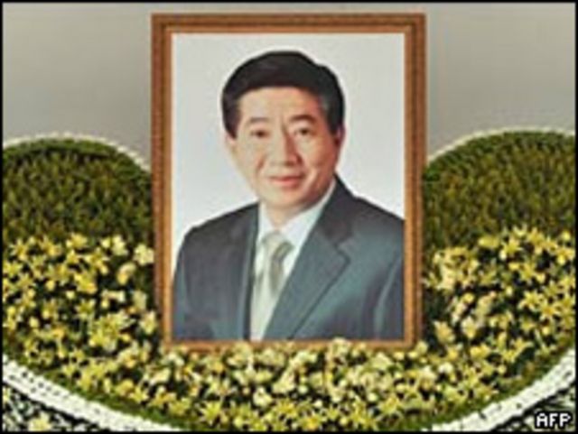 Funeral de Roh Moo-hyun, ex presidente de Corea del Sur