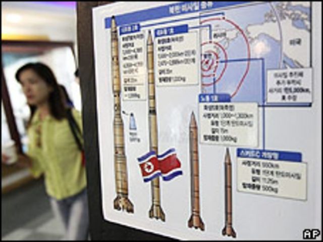 Diagrama mostrando los misiles norcoreanos en un puesto de observación de Corea del Sur