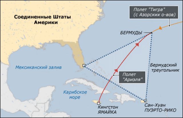 Карибский треугольник какие налоги в латвии