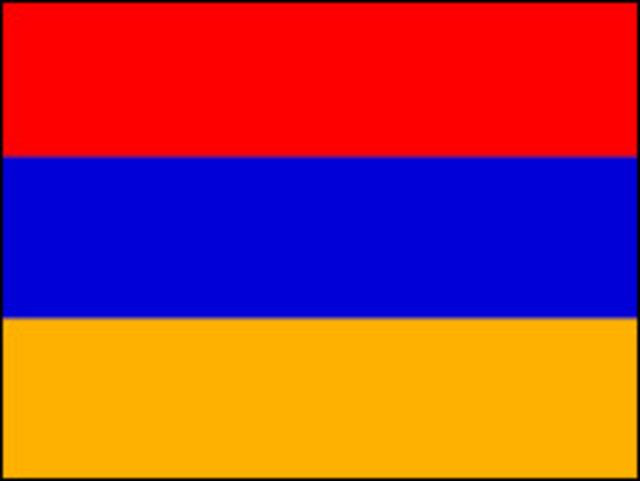 Доклад по теме Армения. Историческая справка
