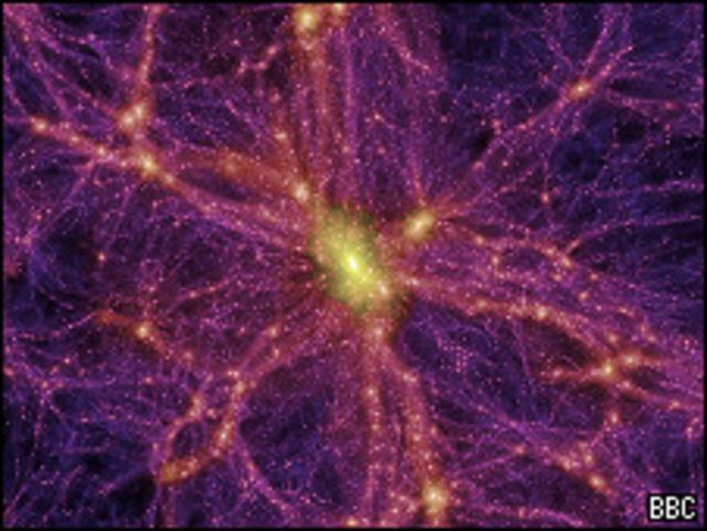 صورة افتراضية عبر الكومبيوتر للمادة السوداء في الكون 