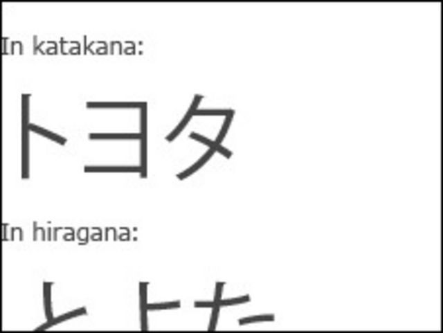 Mengapa Toyota Bukan Toyoda Bbc News Indonesia