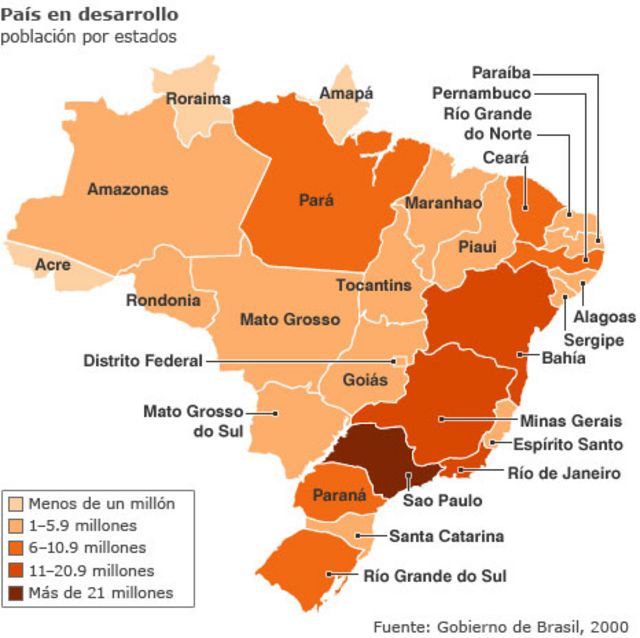 Brasil en cifras BBC News Mundo