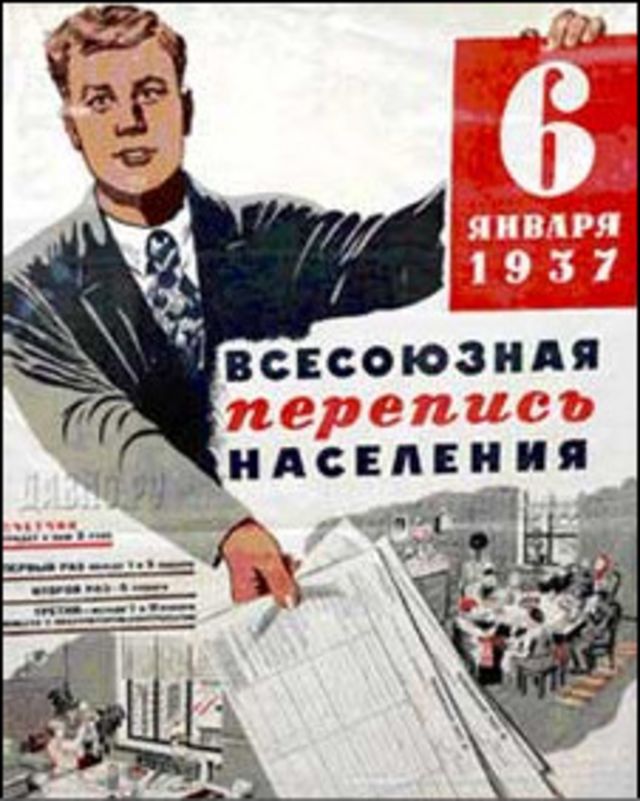 Советский плакат, рекламирующий перепись населения 1937 г.