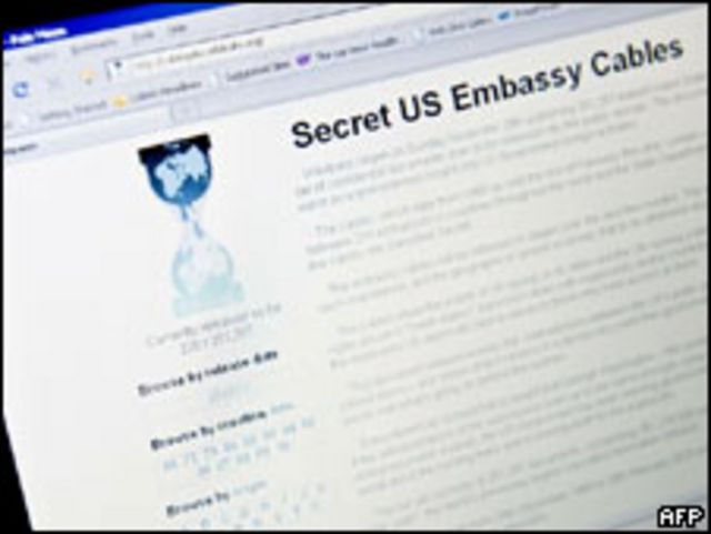 Trang Wikileaks