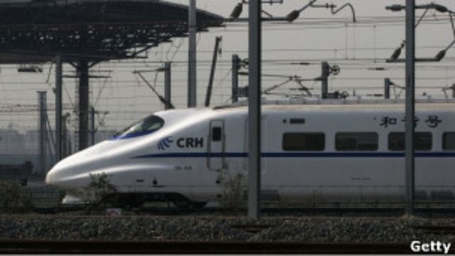 中國高速列車
