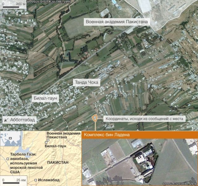 Схема местности