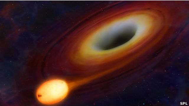 Черные дыры как область пространства-времени