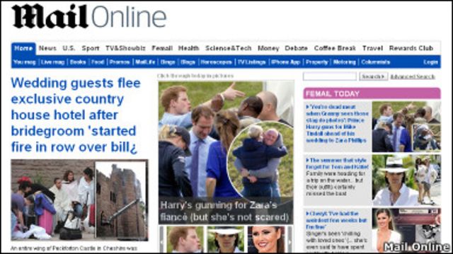 Mail Online