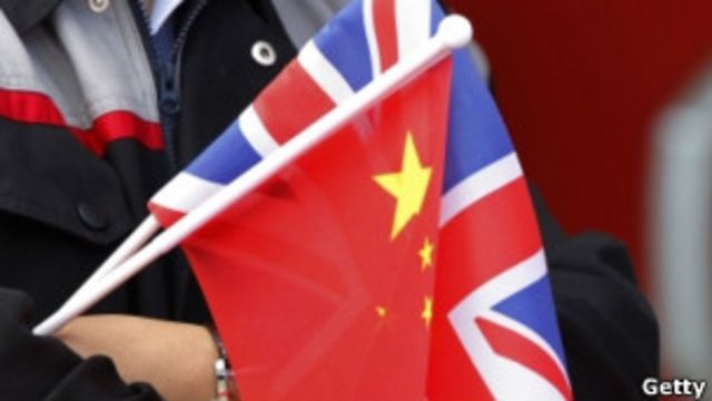 英中國旗