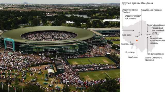 bbc news russkaya sluzhba