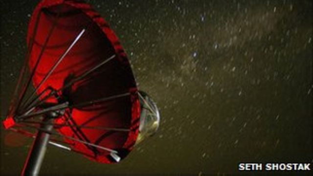 Телескопы Аллена