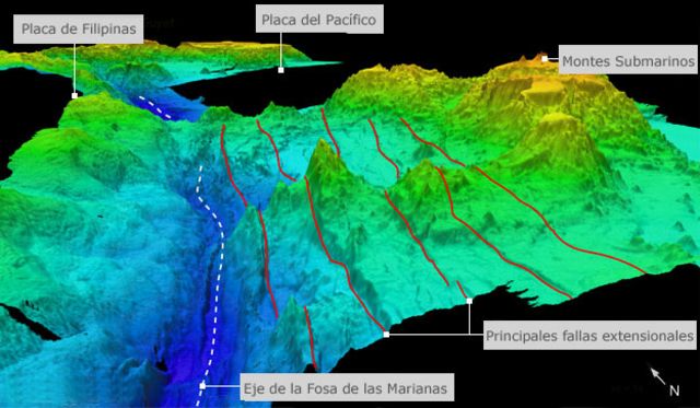 James Cameron desciende a las Marianas