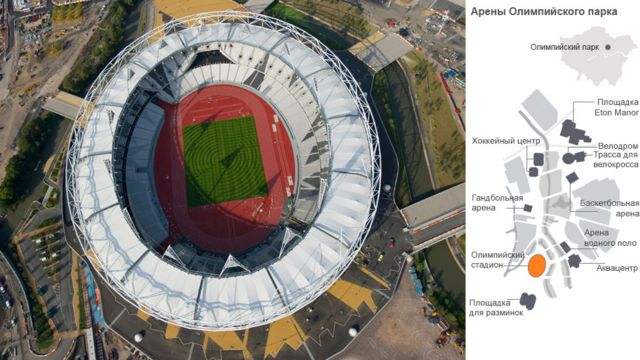 bbc news russkaya sluzhba