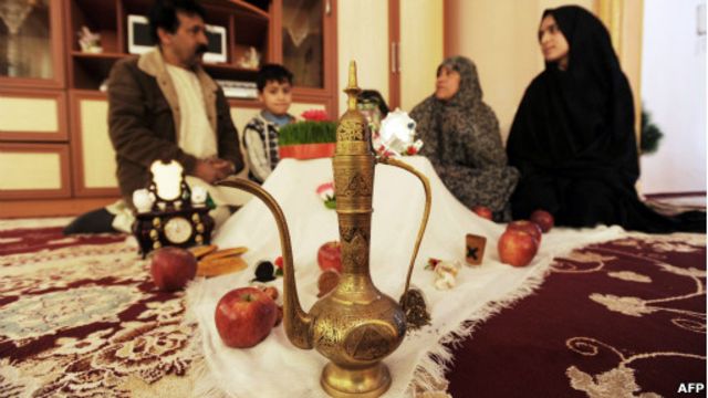 افغانستان آیا نوروز غیر اسلامی است Bbc News فارسی