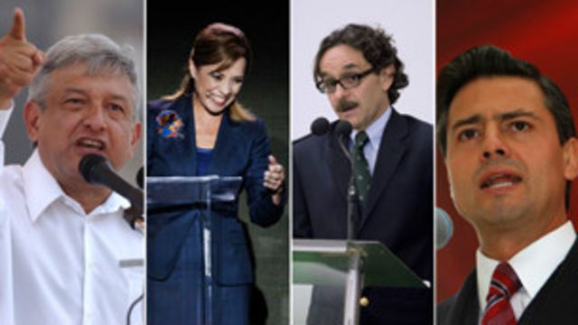 Diccionario De Las Elecciones Presidenciales México 2012 Bbc News Mundo 4201