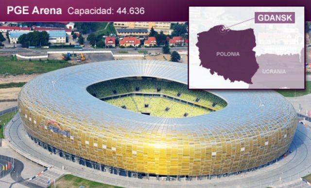 Guia De Las Sedes De La Euro 2012 Bbc News Mundo