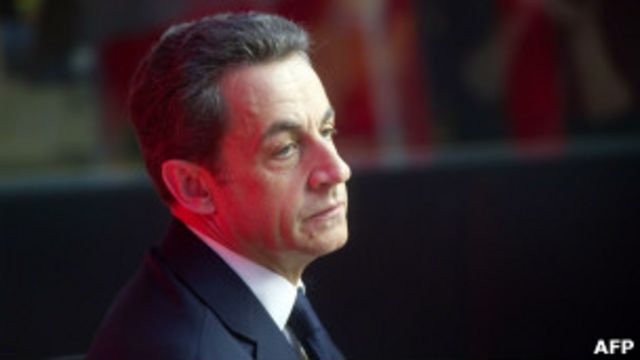 Николя Саркоз