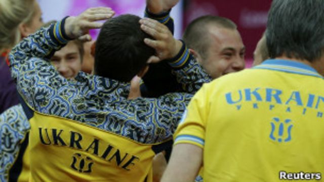 украинские гимнасты