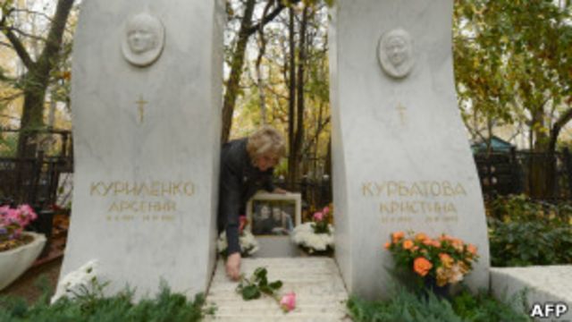 Памятник жертвам Дубровки