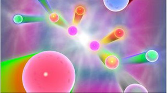 Суперчастицы