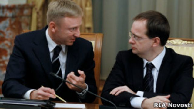 список мединского что это. Смотреть фото список мединского что это. Смотреть картинку список мединского что это. Картинка про список мединского что это. Фото список мединского что это
