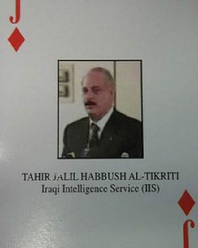 Tahir Jalil Habbush Al-Tikriti 