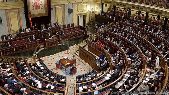 Congreso de los Diputados de España