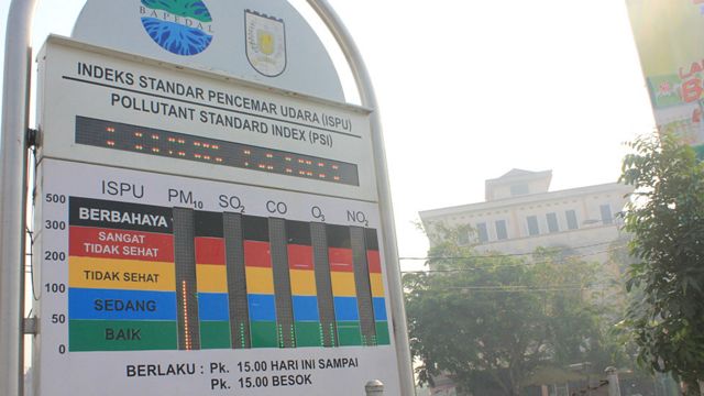 Upaya menangani kabut asap di Riau - BBC News Indonesia