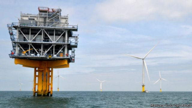 London Array
