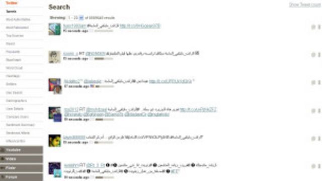 هل يغطي الراتب حاجة المواطن العربي Bbc News عربي
