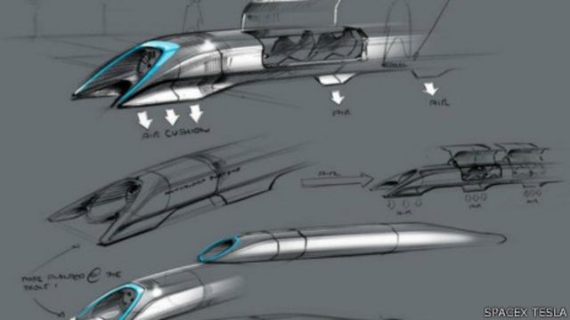 Hyperloop projesi