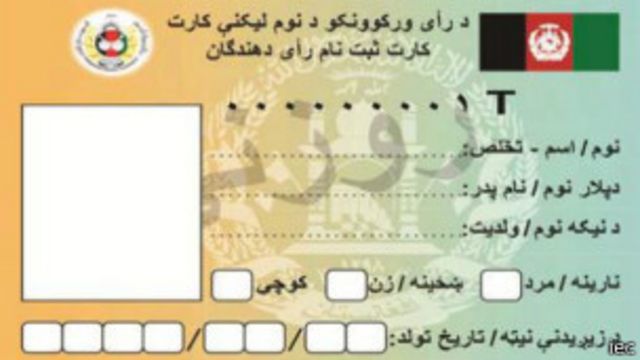 همه چیز در مورد انتخابات افغانستان Bbc News فارسی