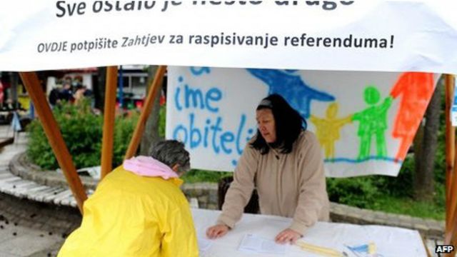 Kroasia Akan Gelar Referendum Larangan Pernikahan Sejenis Bbc News