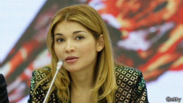 Ozbek Prenses Gulnara Kerimova Nin Twitter Savasi Bbc News Turkce