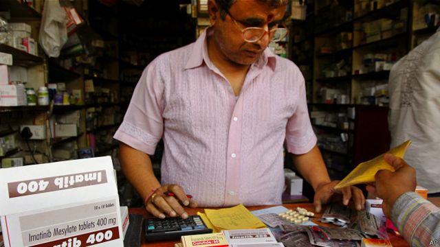 भारतीय दवा बाज़ार